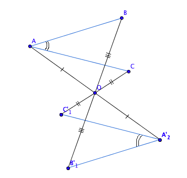 Symétrique d'un angle